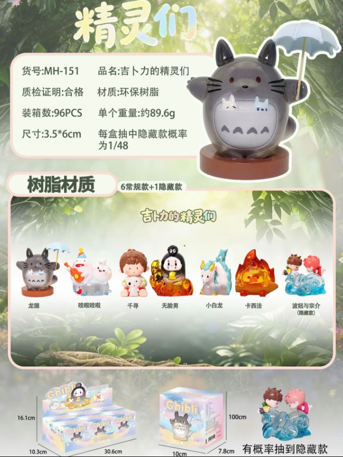 (盲盒)吉卜力的精靈們